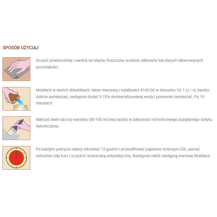 Mobilack Lakier poliuretanowo-akrylowy 1L Borma Wachs