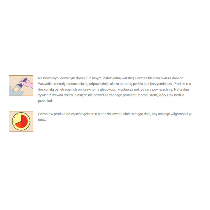 Borma Shield - solidna ochrona dla powierzchni
