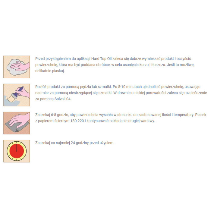 Top- olej do blatów - Borma Wachs Top Oil