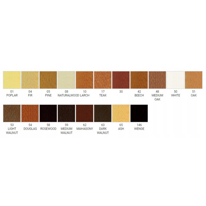 Ecostucco - ekologiczna szpachla wodorozcieńczalna