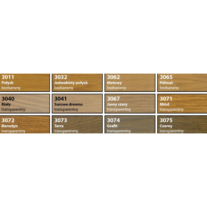 Wosk Twardy Olejny Bezbarwny P. OSMO 0,75L 3011