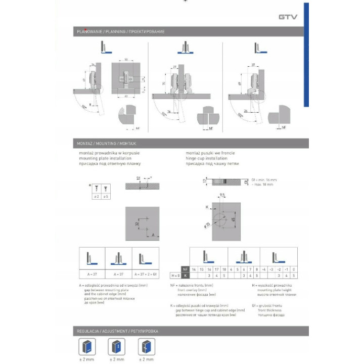 Zawias meblowy ZM-CNHC08ZEO GTV