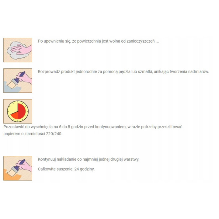 Olej do tarasów tarasowy bezbarwny Borma Wachs