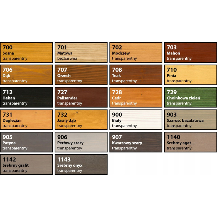 Lazura Olejna Bezbarwna, Matowa OSMO 2,5L 701